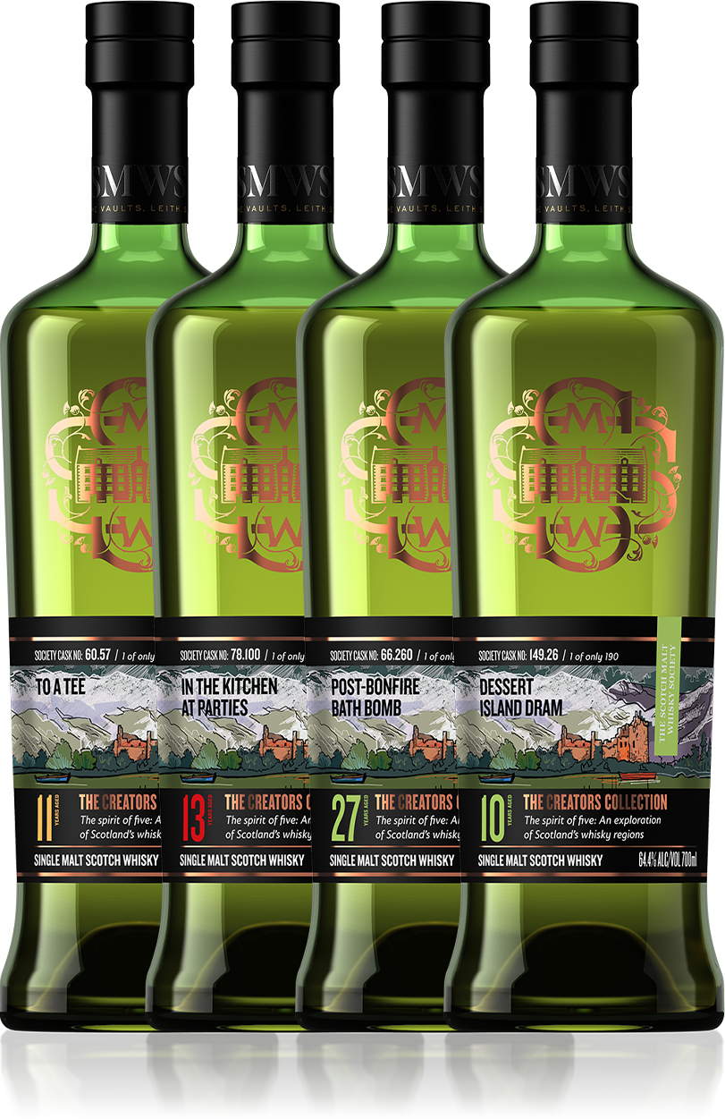 The Highland 2026 Bundle