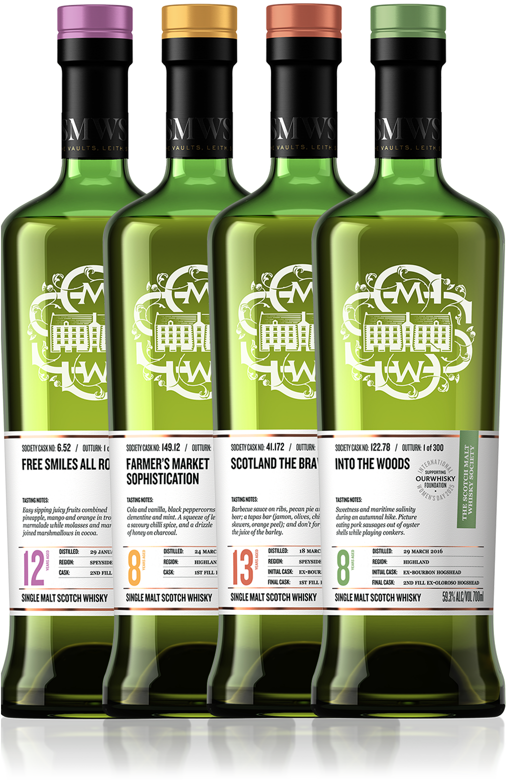 Women, Whisky & Wanderlust