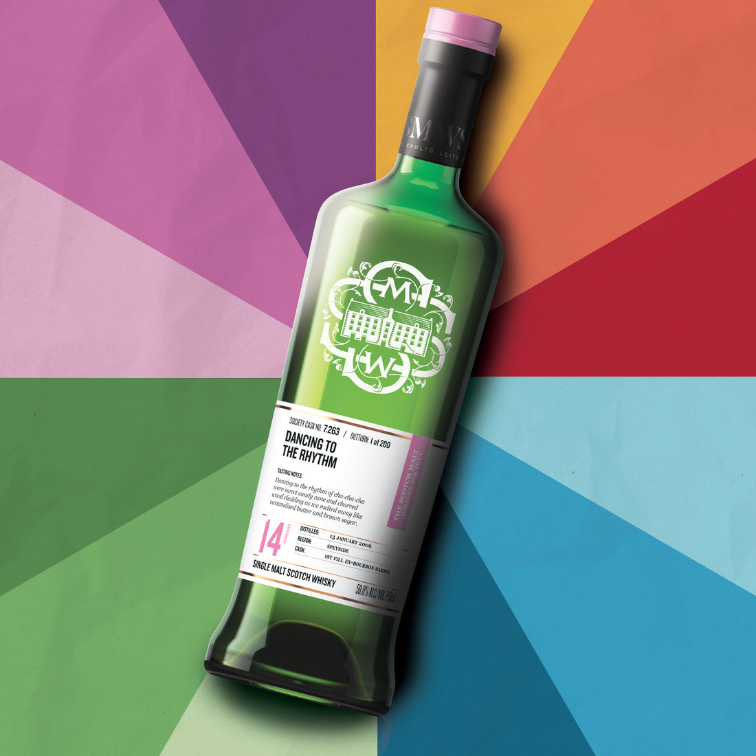 Navigating the 12 Flavour Profiles