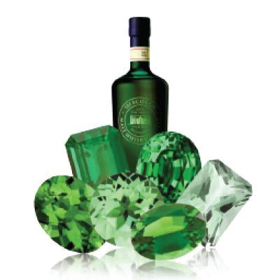 Bring a Gem to the Party