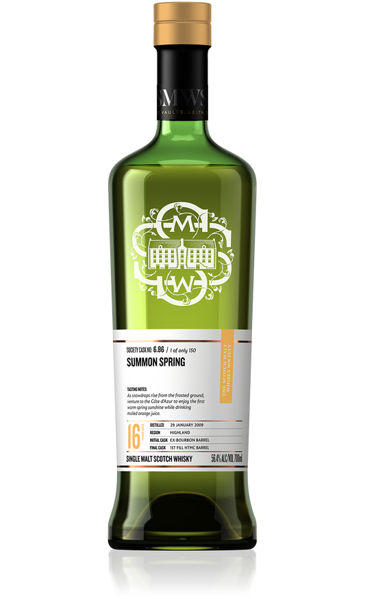 Cask No. 6.86