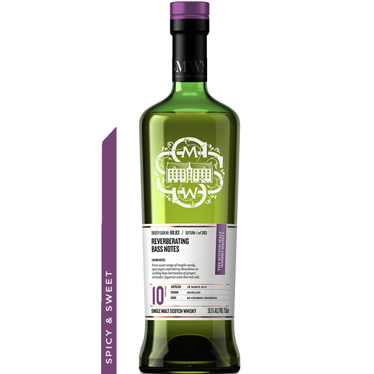 Cask No. 68.83