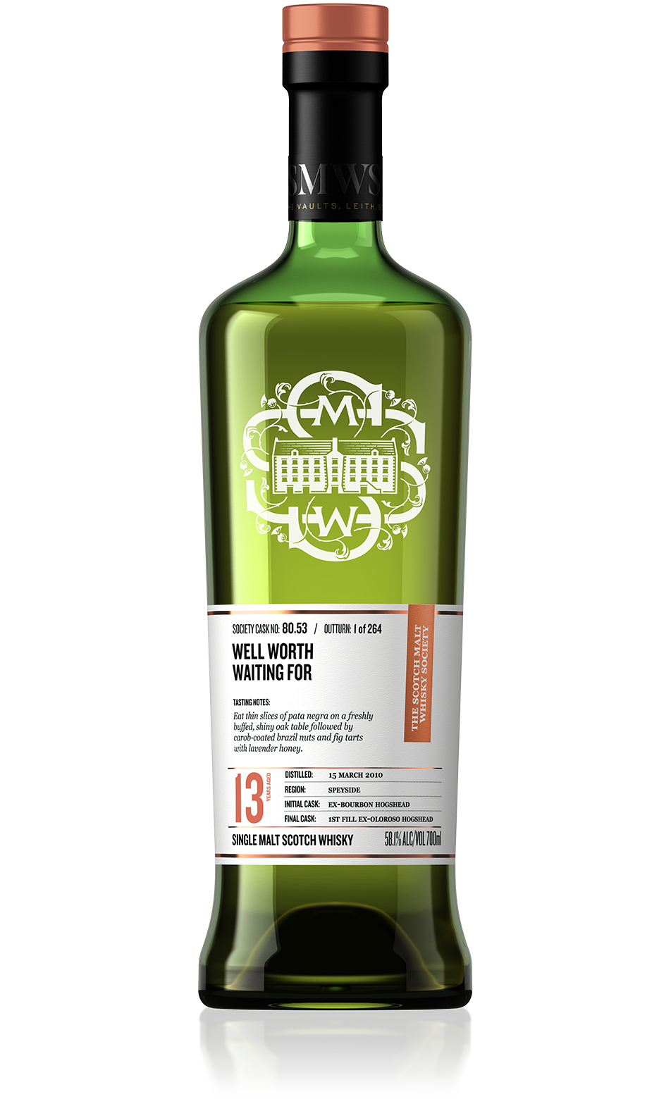 Cask No. 80.53