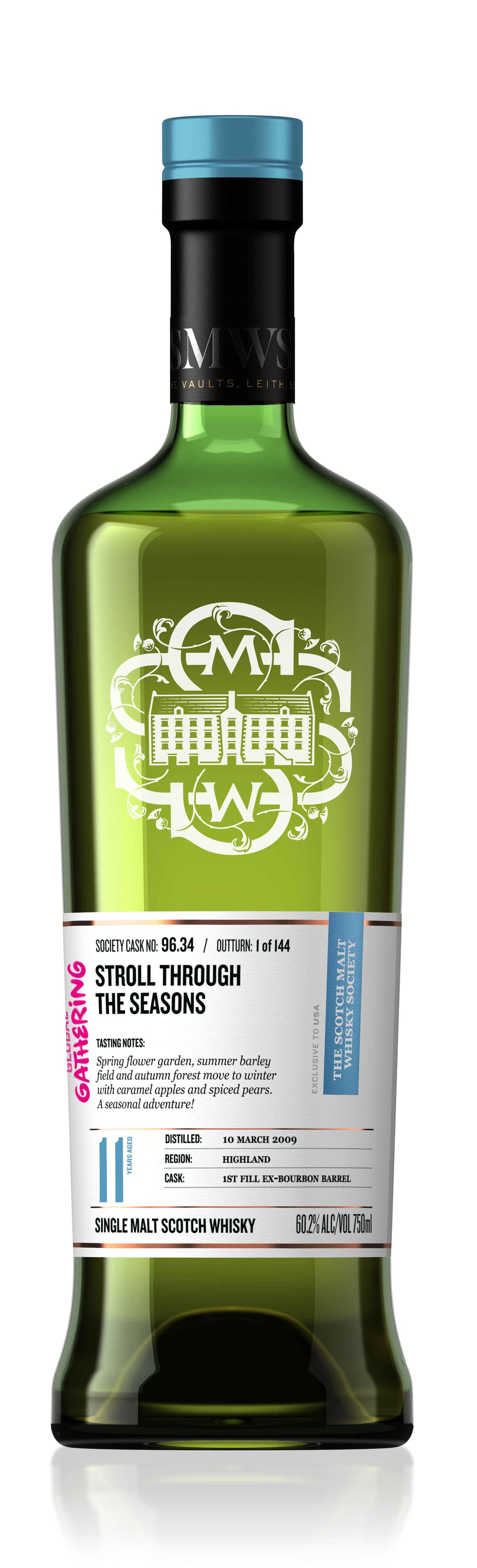 Cask No. 96.34