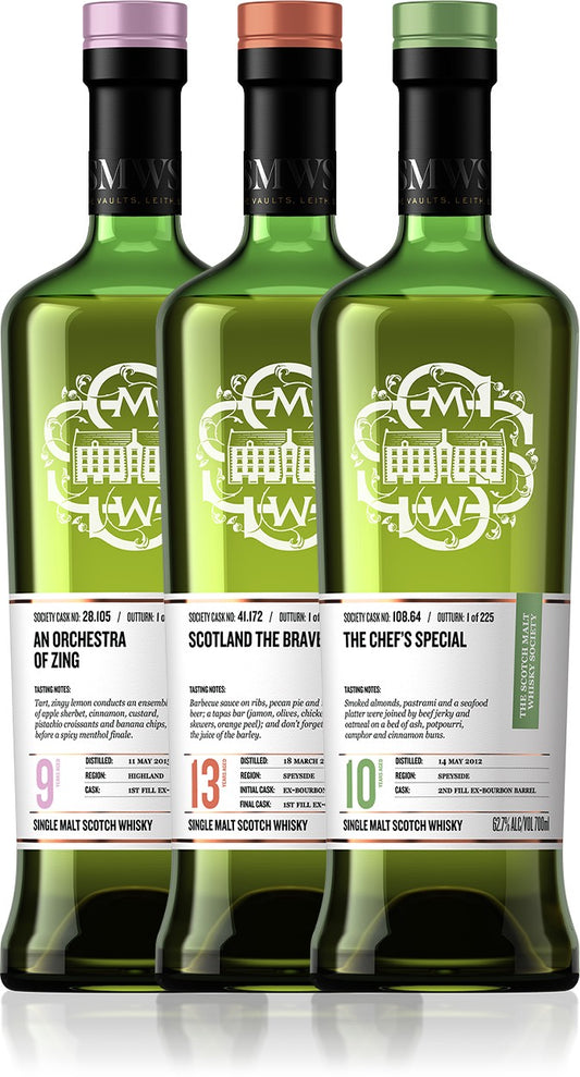 Fundamentals of Scotch