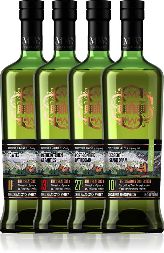 The Highland 2026 Bundle