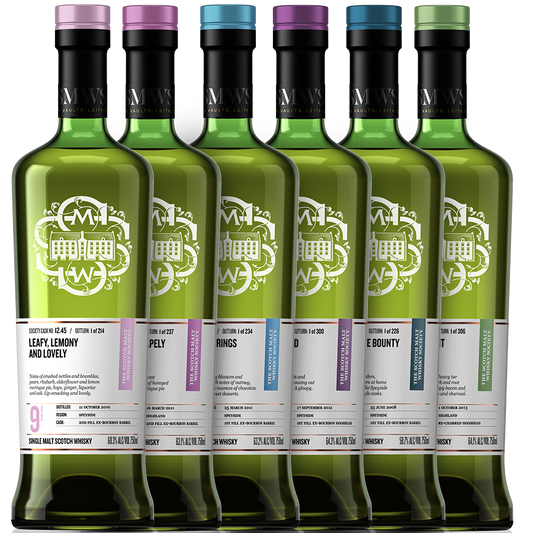 Best Whiskies for a Happy New Year!