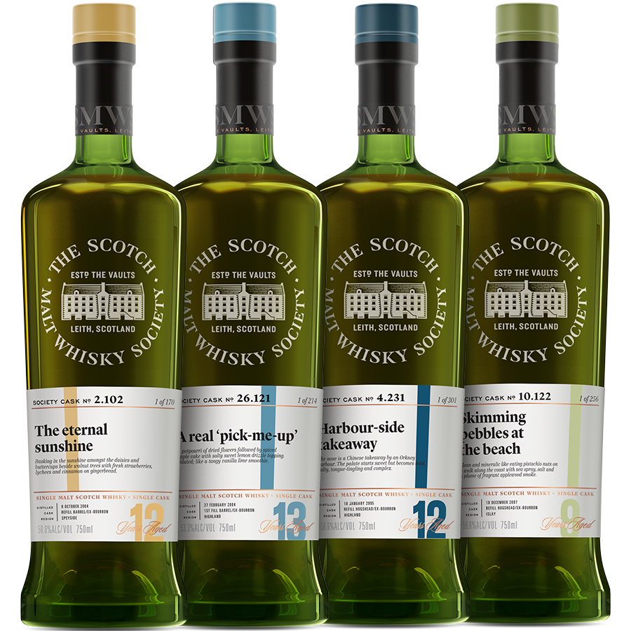 The Perfect Road Trip