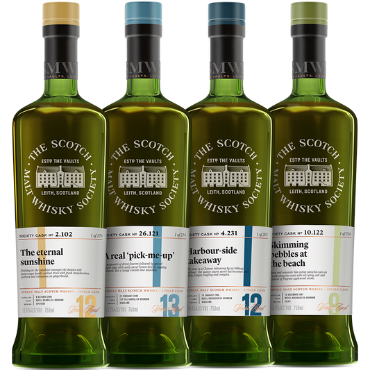 The Perfect Road Trip