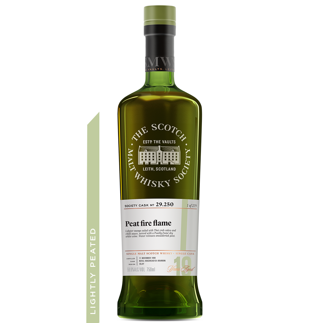Cask No. 29.250