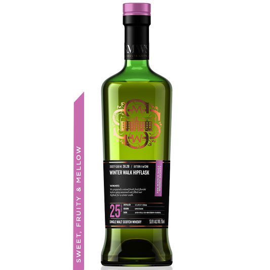 Cask No. 38.28