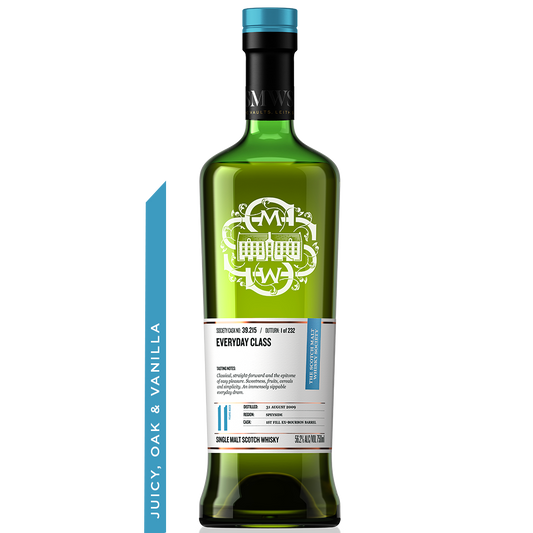 Cask No. 39.215