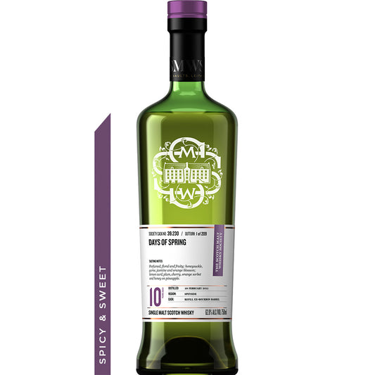 Cask No. 39.230