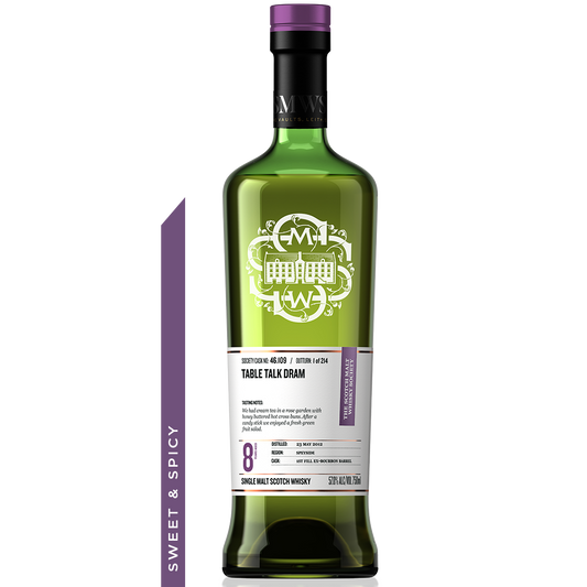 Cask No. 46.109
