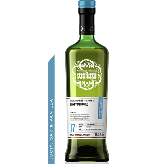 Cask No. 48.129