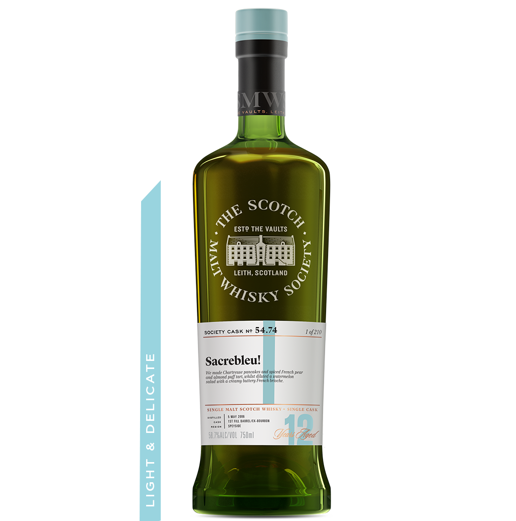 Cask No. 54.74