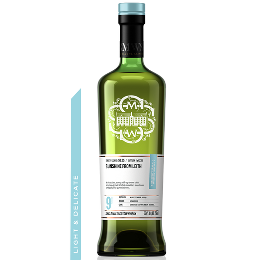 Cask No. 58.35
