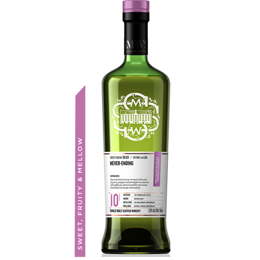 Cask No. 59.63