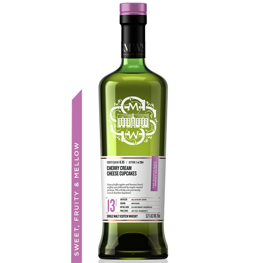 Cask No. 6.35