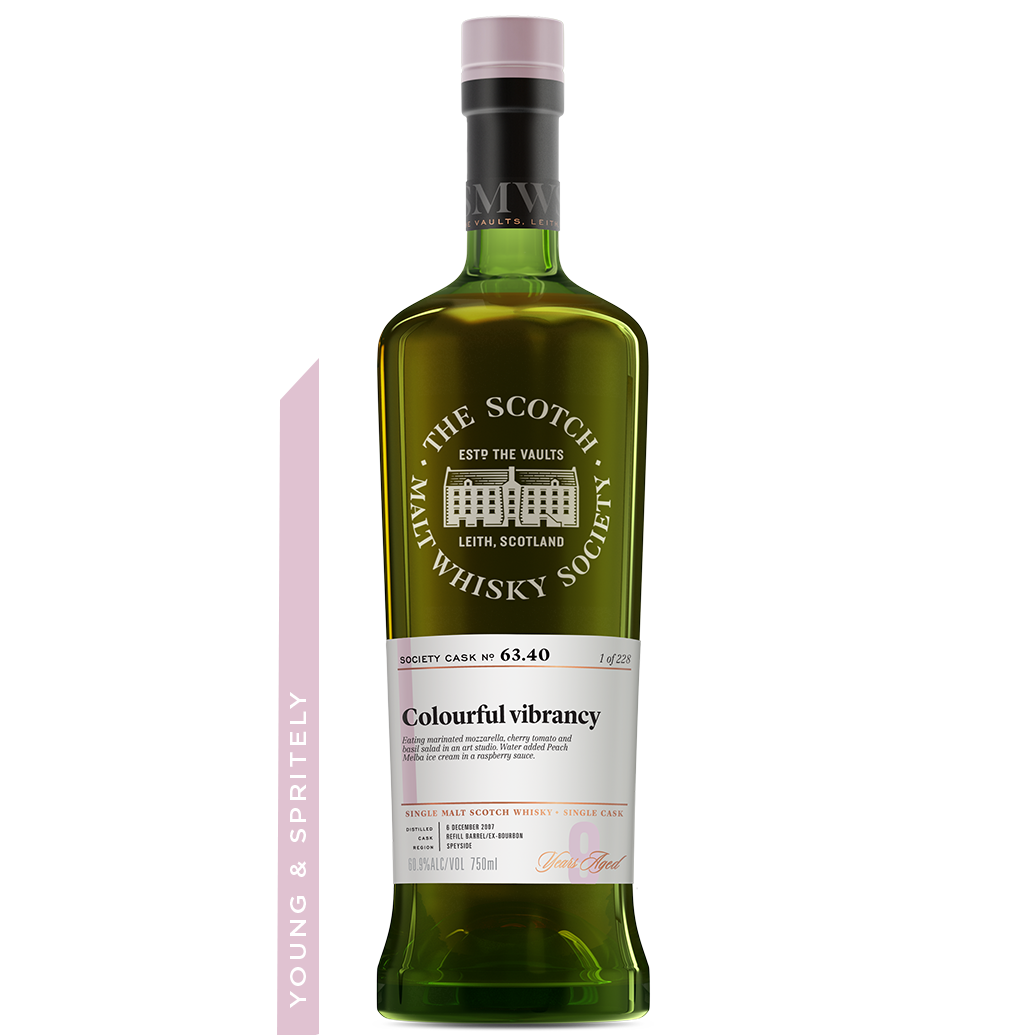 Cask No. 63.40