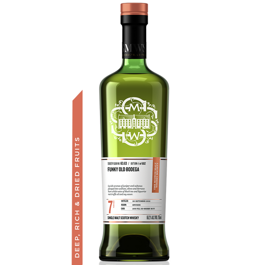 Cask No. 63.63