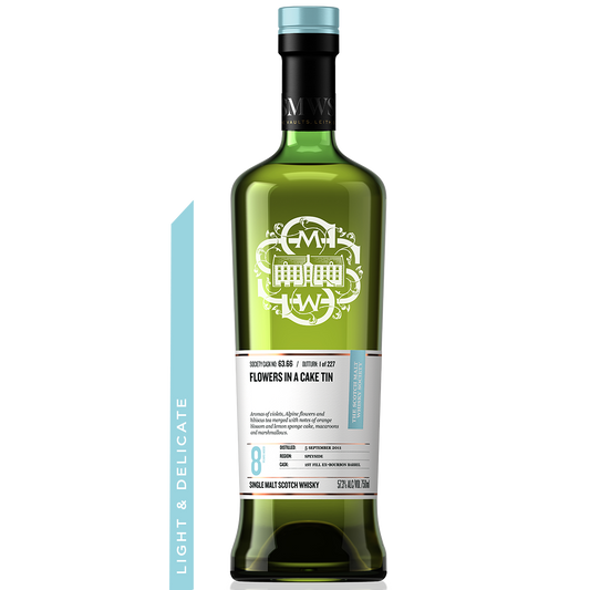Cask No. 63.66