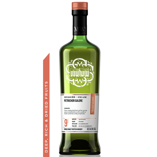 Cask No. 63.81