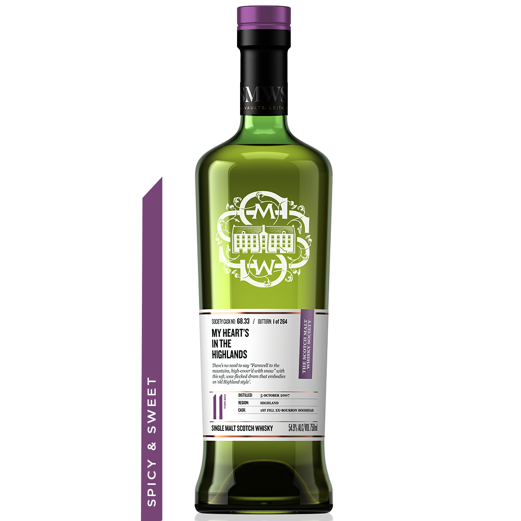 Cask No. 68.33
