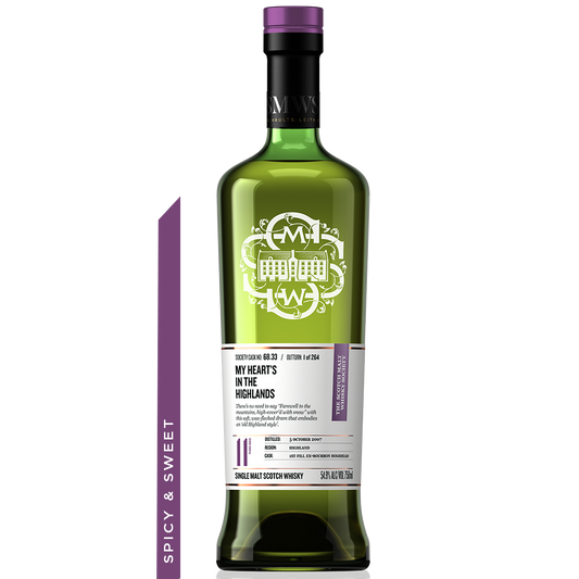 Cask No. 68.33