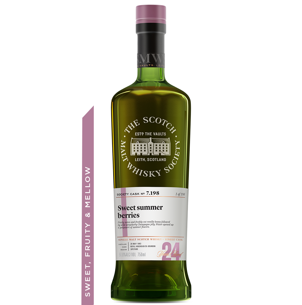Cask No. 7.198