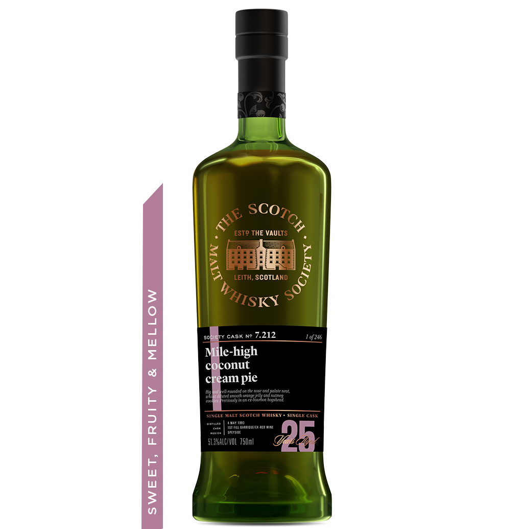 Cask No. 7.212