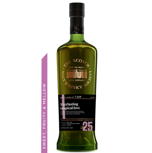 Cask No. 7.219