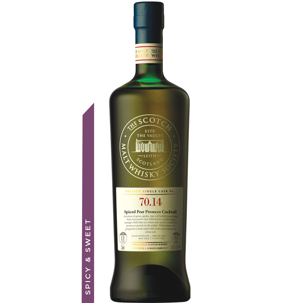 Cask No. 70.14