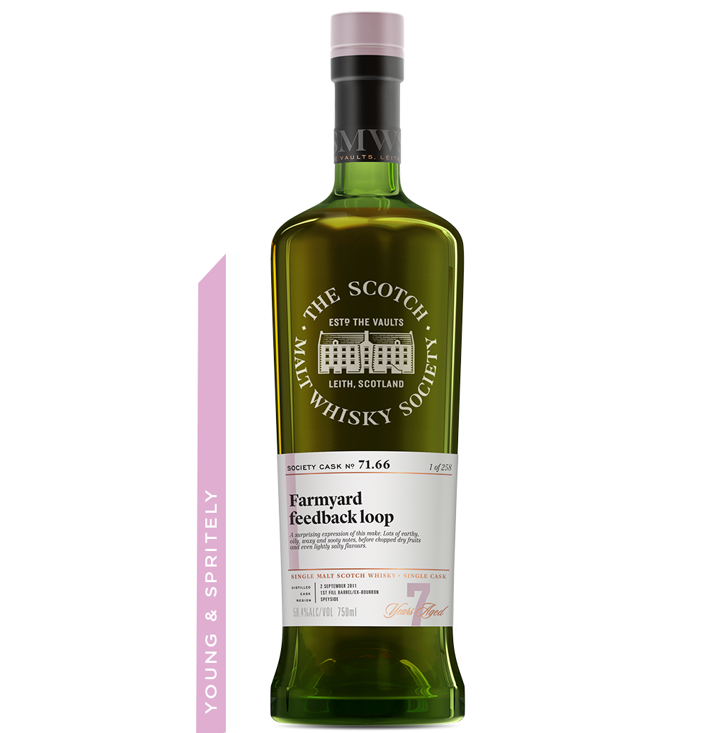 Cask No. 71.66