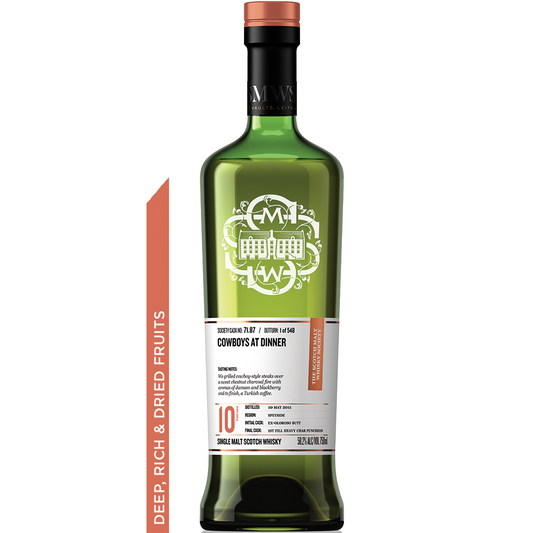 Cask No. 71.87