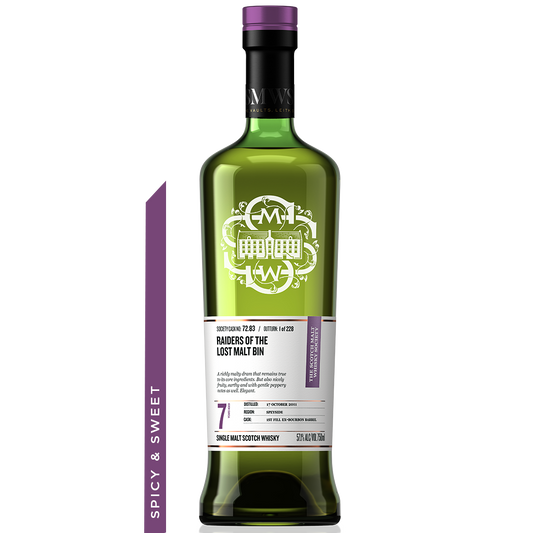 Cask No. 72.83