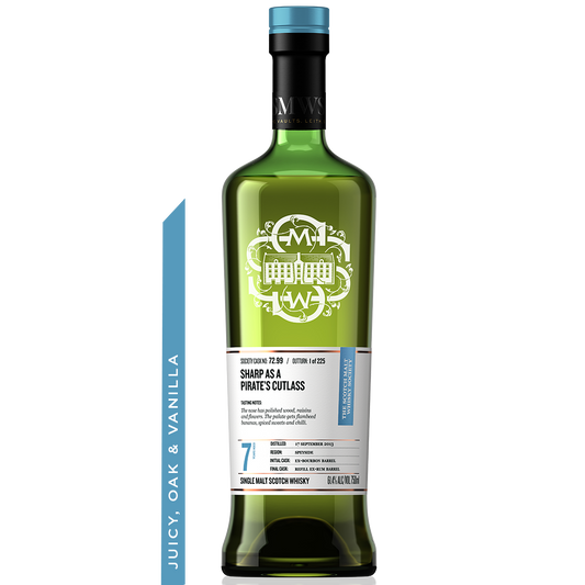 Cask No. 72.99