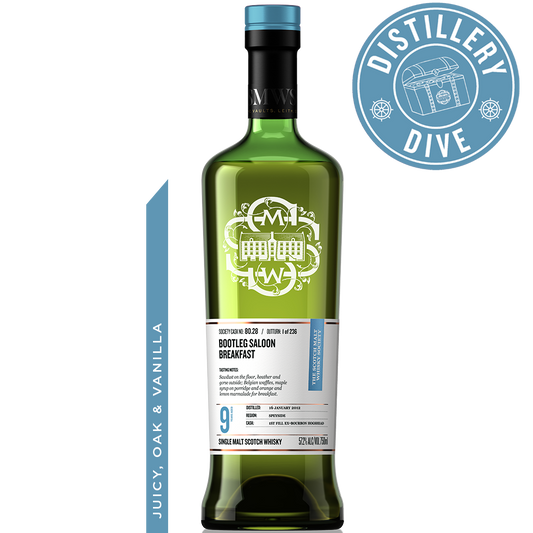 Cask No. 80.28