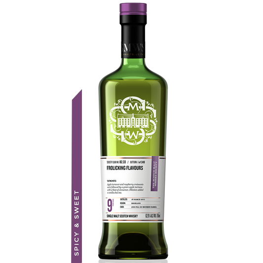 Cask No. 82.33