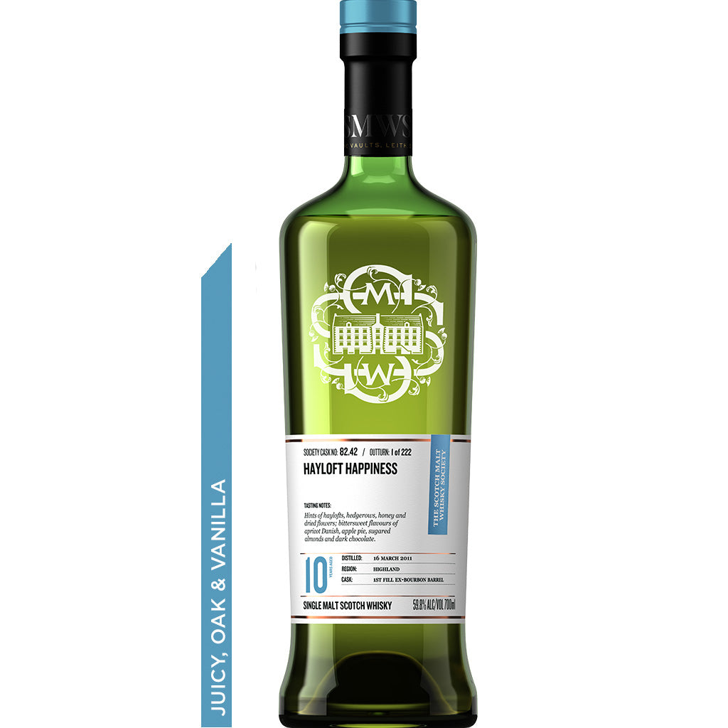 Cask No. 82.42