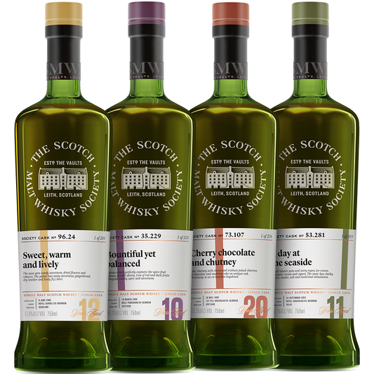 Drams for Dad