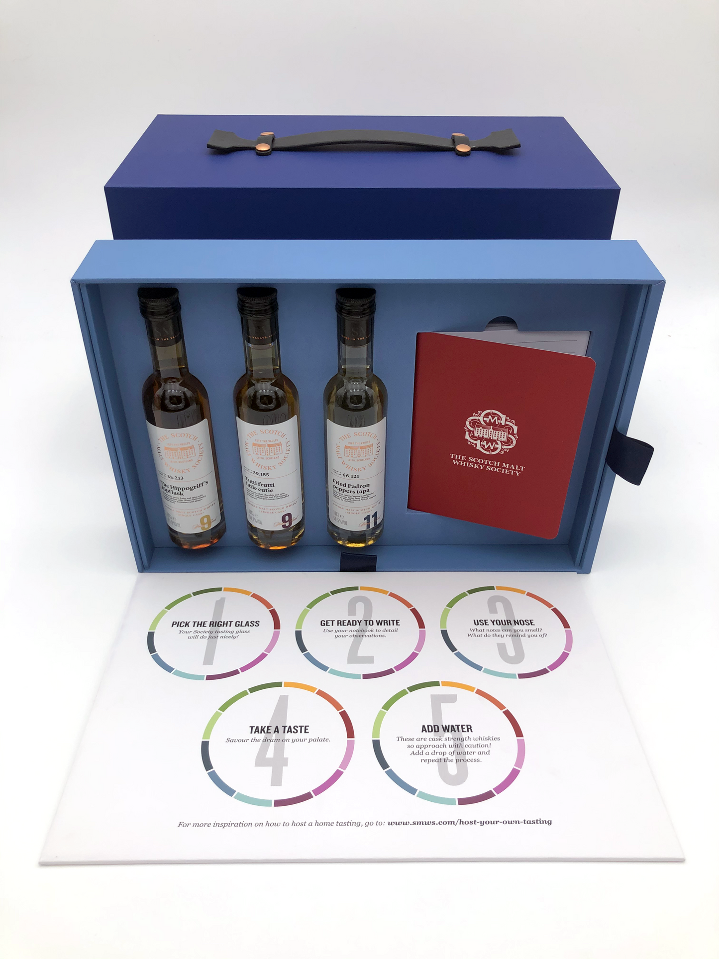 Society Tasting Kit